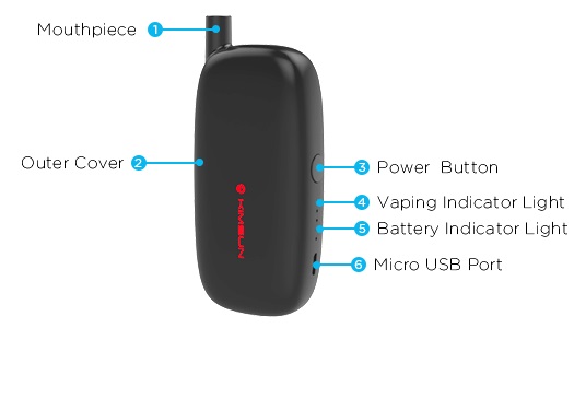 Kimsun Smart 4R Kit Info