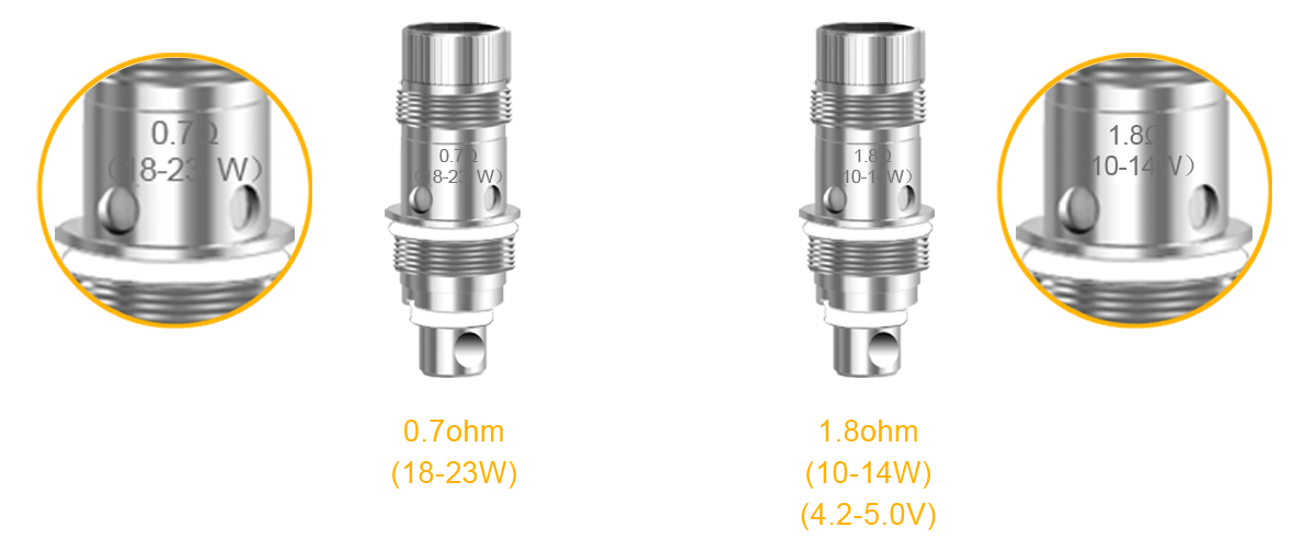 Aspire Nautilus 2 Coils