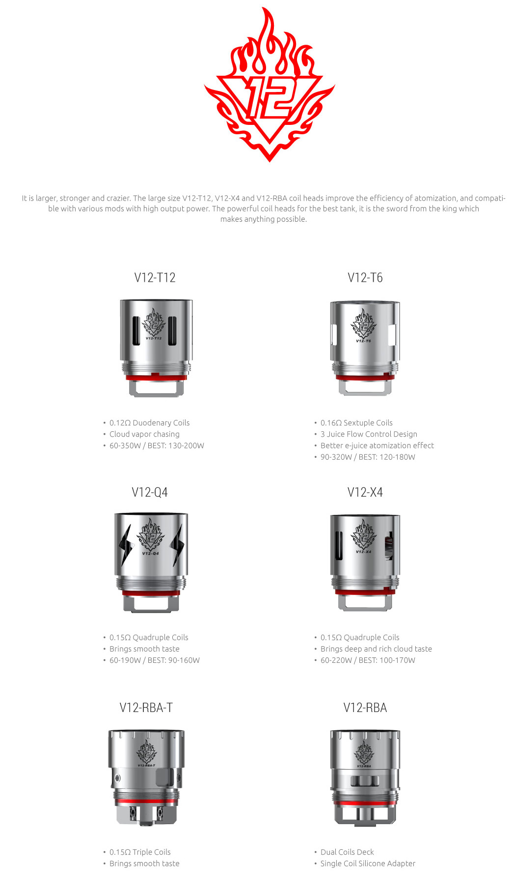  SMOK TFV12 Cloud Beast King Tank in Vapesourcing