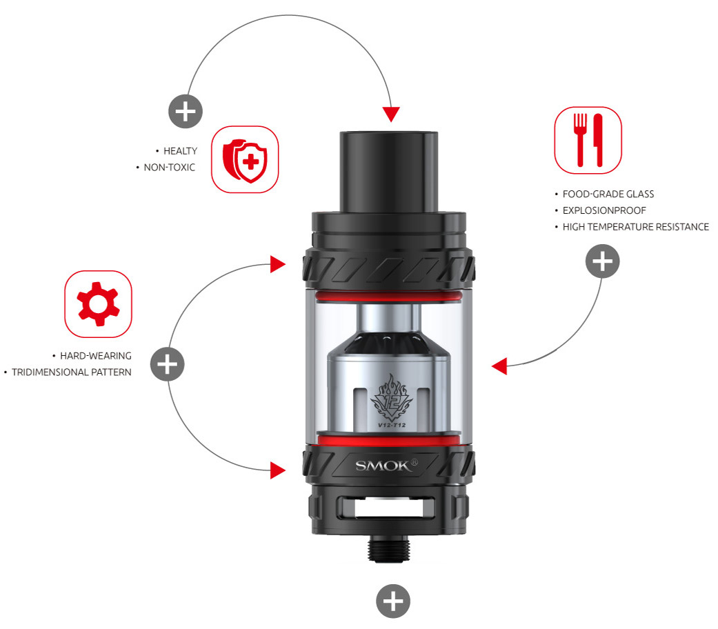  SMOK TFV12 Cloud Beast King Tank in Vapesourcing