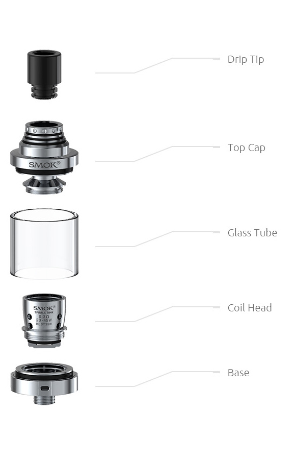 Smok Spirals Plus Tank in Vapesourcing