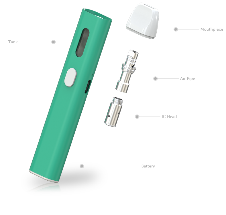 Eleaf iCare Solo Starter Kit