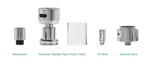 Optional types of EC heads–EC head and EC TC head, separately supports normal VW (Variable Wattage) device and smart TC (Temperature Control) device.